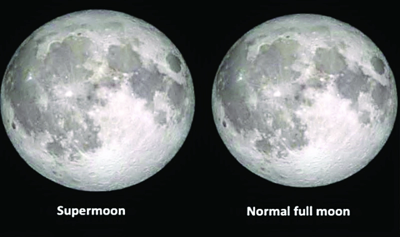پاکستان میں فلکیاتی مظاہر کا امتزاج سال کا پہلا ‘سپر بلیو مون’ کل ظاہر ہوگا